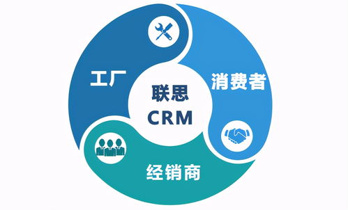 家具CRM 對(duì)外提升品牌價(jià)值，對(duì)內(nèi)降低運(yùn)營(yíng)成本的關(guān)鍵工具